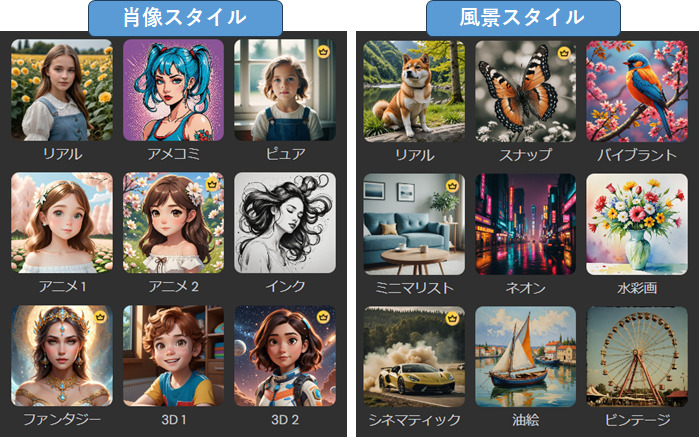 myedit_肖像スタイル風景スタイルの種類